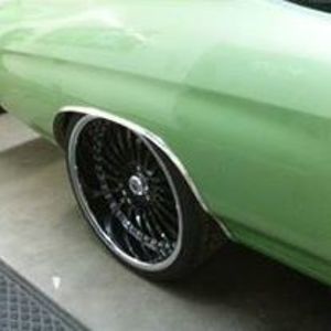 Meet your Posher, Pablo